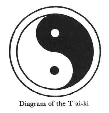 T'ai-ki, Taoist Yin-Yang Symbol