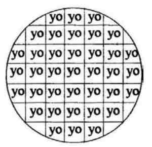 Diagrama de muchos 'yoes'