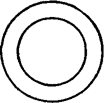 Outer circles