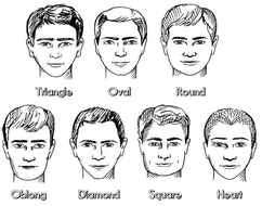 male face shapes